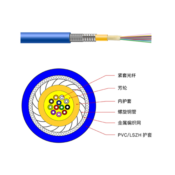 GYFB光缆,拖曳光缆,野战光缆